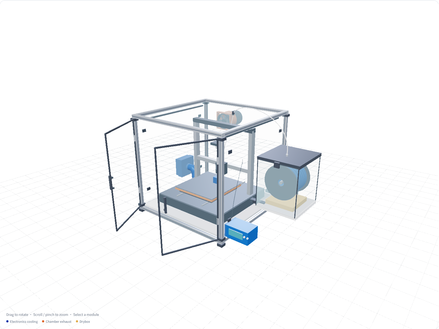 Modular enclosure layout with an external drybox and separate air ducts